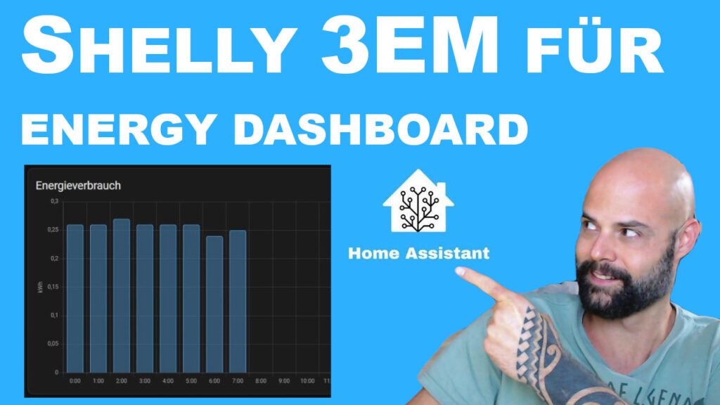 Shelly 3EM und Energy Dashboard einrichten in Home Assistant