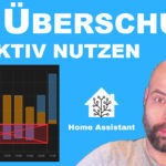 Solar Überschuss in Home Assistant effektiv nutzen ohne Batterie